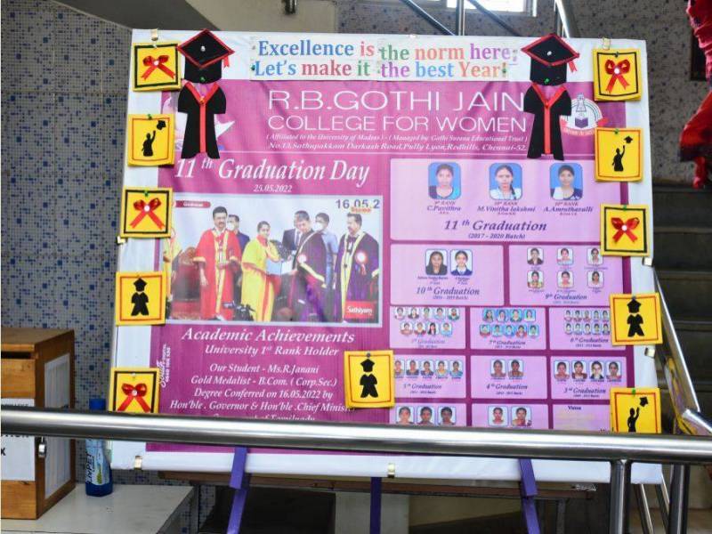 11TH GRADUATION DAY - 2022
